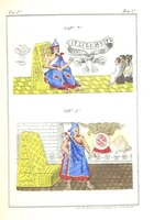 Picture 5 of 65 from Historia de las Indias de Nueva-España y islas de Tierra Firme ... La publica con un atlas, notas, y ilustraciones J. F. Ramirez, etc (1867), leaf 505