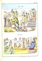 Picture 7 of 65 from Historia de las Indias de Nueva-España y islas de Tierra Firme ... La publica con un atlas, notas, y ilustraciones J. F. Ramirez, etc (1867), leaf 509