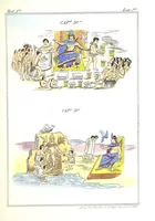 Picture 10 of 65 from Historia de las Indias de Nueva-España y islas de Tierra Firme ... La publica con un atlas, notas, y ilustraciones J. F. Ramirez, etc (1867), leaf 515