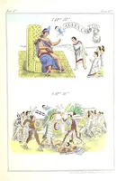 Picture 11 of 65 from Historia de las Indias de Nueva-España y islas de Tierra Firme ... La publica con un atlas, notas, y ilustraciones J. F. Ramirez, etc (1867), leaf 517