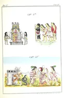 An illustration from Historia de las Indias de Nueva-España y islas de Tierra Firme ... La publica con un atlas, notas, y ilustraciones J. F. Ramirez, etc (1867)
