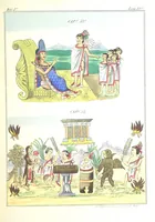An illustration from Historia de las Indias de Nueva-España y islas de Tierra Firme ... La publica con un atlas, notas, y ilustraciones J. F. Ramirez, etc (1867)