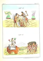 An illustration from Historia de las Indias de Nueva-España y islas de Tierra Firme ... La publica con un atlas, notas, y ilustraciones J. F. Ramirez, etc (1867)