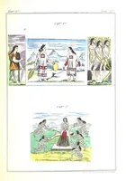 An illustration from Historia de las Indias de Nueva-España y islas de Tierra Firme ... La publica con un atlas, notas, y ilustraciones J. F. Ramirez, etc (1867)