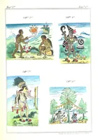 An illustration from Historia de las Indias de Nueva-España y islas de Tierra Firme ... La publica con un atlas, notas, y ilustraciones J. F. Ramirez, etc (1867)