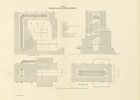An illustration from The Metallurgy of Silver, Gold, and Mercury in the United States (1887)