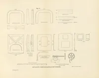 An illustration from The Metallurgy of Silver, Gold, and Mercury in the United States (1887)