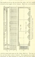 An illustration from The Metallurgy of Silver, Gold, and Mercury in the United States (1887)