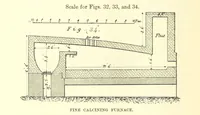 Picture 23 of 101 from The Metallurgy of Silver, Gold, and Mercury in the United States (1887), leaf 178