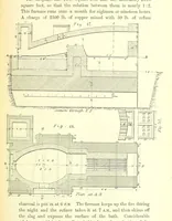 An illustration from The Metallurgy of Silver, Gold, and Mercury in the United States (1887)