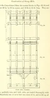 Picture 37 of 101 from The Metallurgy of Silver, Gold, and Mercury in the United States (1887), leaf 204