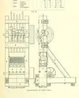An illustration from The Metallurgy of Silver, Gold, and Mercury in the United States (1887)