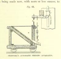 An illustration from The Metallurgy of Silver, Gold, and Mercury in the United States (1887)