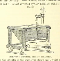 An illustration from The Metallurgy of Silver, Gold, and Mercury in the United States (1887)