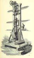 An illustration from The Metallurgy of Silver, Gold, and Mercury in the United States (1887)