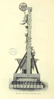 Picture 48 of 101 from The Metallurgy of Silver, Gold, and Mercury in the United States (1887), leaf 244