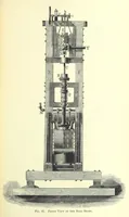 Picture 49 of 101 from The Metallurgy of Silver, Gold, and Mercury in the United States (1887), leaf 245
