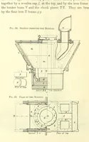 Picture 50 of 101 from The Metallurgy of Silver, Gold, and Mercury in the United States (1887), leaf 246