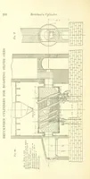 An illustration from The Metallurgy of Silver, Gold, and Mercury in the United States (1887)