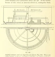 An illustration from The Metallurgy of Silver, Gold, and Mercury in the United States (1887)