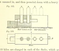 Picture 62 of 101 from The Metallurgy of Silver, Gold, and Mercury in the United States (1887), leaf 353
