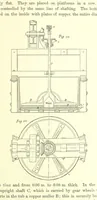 An illustration from The Metallurgy of Silver, Gold, and Mercury in the United States (1887)