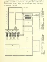 An illustration from The Metallurgy of Silver, Gold, and Mercury in the United States (1887)