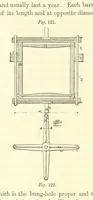 Picture 67 of 101 from The Metallurgy of Silver, Gold, and Mercury in the United States (1887), leaf 386