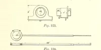 Picture 68 of 101 from The Metallurgy of Silver, Gold, and Mercury in the United States (1887), leaf 387
