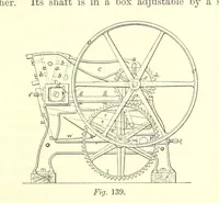 An illustration from The Metallurgy of Silver, Gold, and Mercury in the United States (1887)