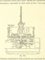 An illustration from The Metallurgy of Silver, Gold, and Mercury in the United States (1887)