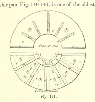 Picture 77 of 101 from The Metallurgy of Silver, Gold, and Mercury in the United States (1887), leaf 429