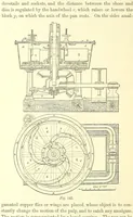An illustration from The Metallurgy of Silver, Gold, and Mercury in the United States (1887)