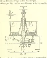 An illustration from The Metallurgy of Silver, Gold, and Mercury in the United States (1887)