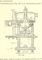 An illustration from The Metallurgy of Silver, Gold, and Mercury in the United States (1887)