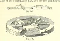 Picture 83 of 101 from The Metallurgy of Silver, Gold, and Mercury in the United States (1887), leaf 435