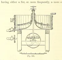 An illustration from The Metallurgy of Silver, Gold, and Mercury in the United States (1887)