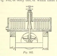 An illustration from The Metallurgy of Silver, Gold, and Mercury in the United States (1887)
