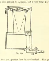 An illustration from The Metallurgy of Silver, Gold, and Mercury in the United States (1887)