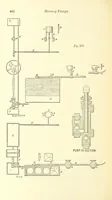Picture 92 of 101 from The Metallurgy of Silver, Gold, and Mercury in the United States (1887), leaf 462