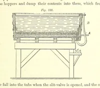 Picture 100 of 101 from The Metallurgy of Silver, Gold, and Mercury in the United States (1887), leaf 559