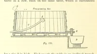 An illustration from The Metallurgy of Silver, Gold, and Mercury in the United States (1887)