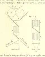 Picture 4 of 101 from The Metallurgy of Silver, Gold, and Mercury in the United States (1887), leaf 93