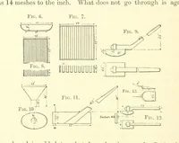 An illustration from The Metallurgy of Silver, Gold, and Mercury in the United States (1887)