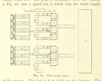 Picture 15 of 68 from The Metallurgy of Silver, Gold, and Mercury in the United States (1887), leaf 114