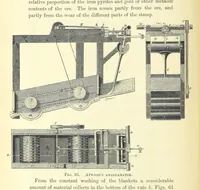 Picture 16 of 68 from The Metallurgy of Silver, Gold, and Mercury in the United States (1887), leaf 118