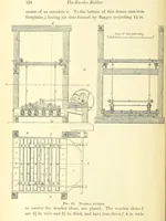 Picture 18 of 68 from The Metallurgy of Silver, Gold, and Mercury in the United States (1887), leaf 122