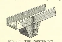 Picture 21 of 68 from The Metallurgy of Silver, Gold, and Mercury in the United States (1887), leaf 131