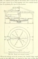 Picture 22 of 68 from The Metallurgy of Silver, Gold, and Mercury in the United States (1887), leaf 133