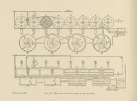 Picture 27 of 68 from The Metallurgy of Silver, Gold, and Mercury in the United States (1887), leaf 152